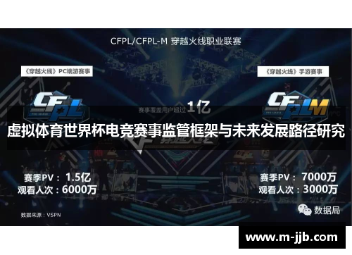 虚拟体育世界杯电竞赛事监管框架与未来发展路径研究