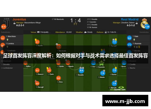 足球首发阵容深度解析：如何根据对手与战术需求选择最佳首发阵容