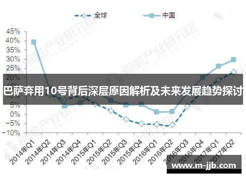 巴萨弃用10号背后深层原因解析及未来发展趋势探讨