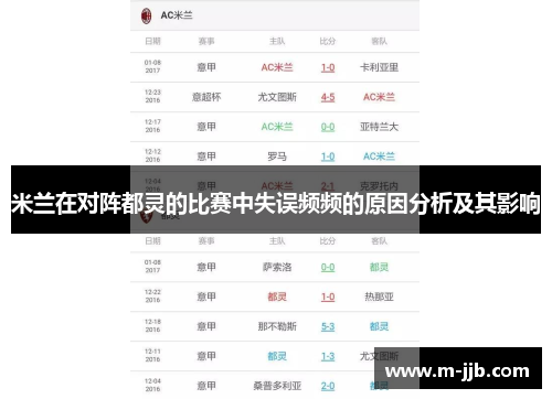米兰在对阵都灵的比赛中失误频频的原因分析及其影响