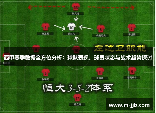 西甲赛季数据全方位分析：球队表现、球员状态与战术趋势探讨