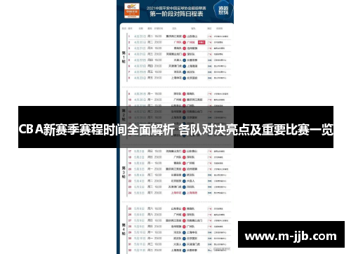 CBA新赛季赛程时间全面解析 各队对决亮点及重要比赛一览