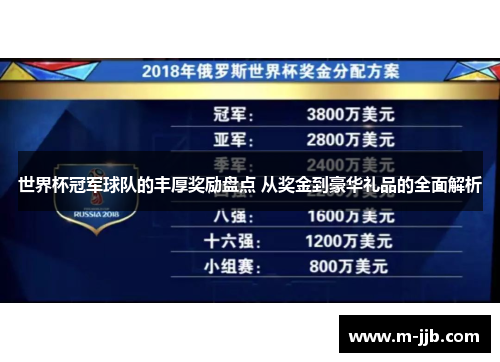 世界杯冠军球队的丰厚奖励盘点 从奖金到豪华礼品的全面解析