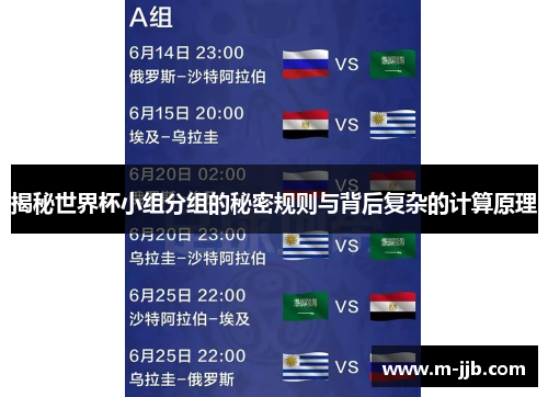 揭秘世界杯小组分组的秘密规则与背后复杂的计算原理