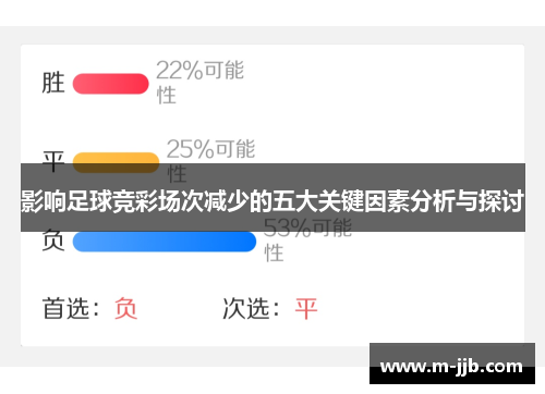 影响足球竞彩场次减少的五大关键因素分析与探讨