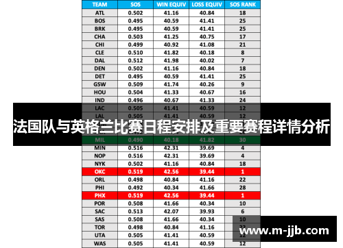 法国队与英格兰比赛日程安排及重要赛程详情分析