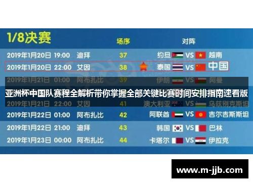 亚洲杯中国队赛程全解析带你掌握全部关键比赛时间安排指南速看版