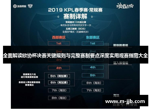 全面解读欧协杯决赛关键规则与完整赛制要点深度实用观赛指南大全